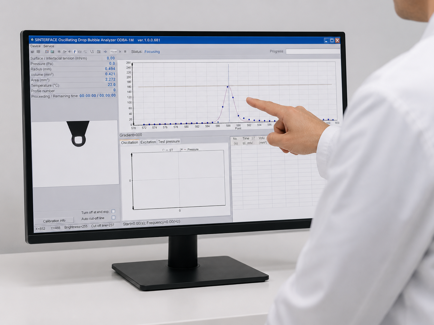 Measurement principle of the ODBA-1M Oscillating Drop and Bubble Analysis Module